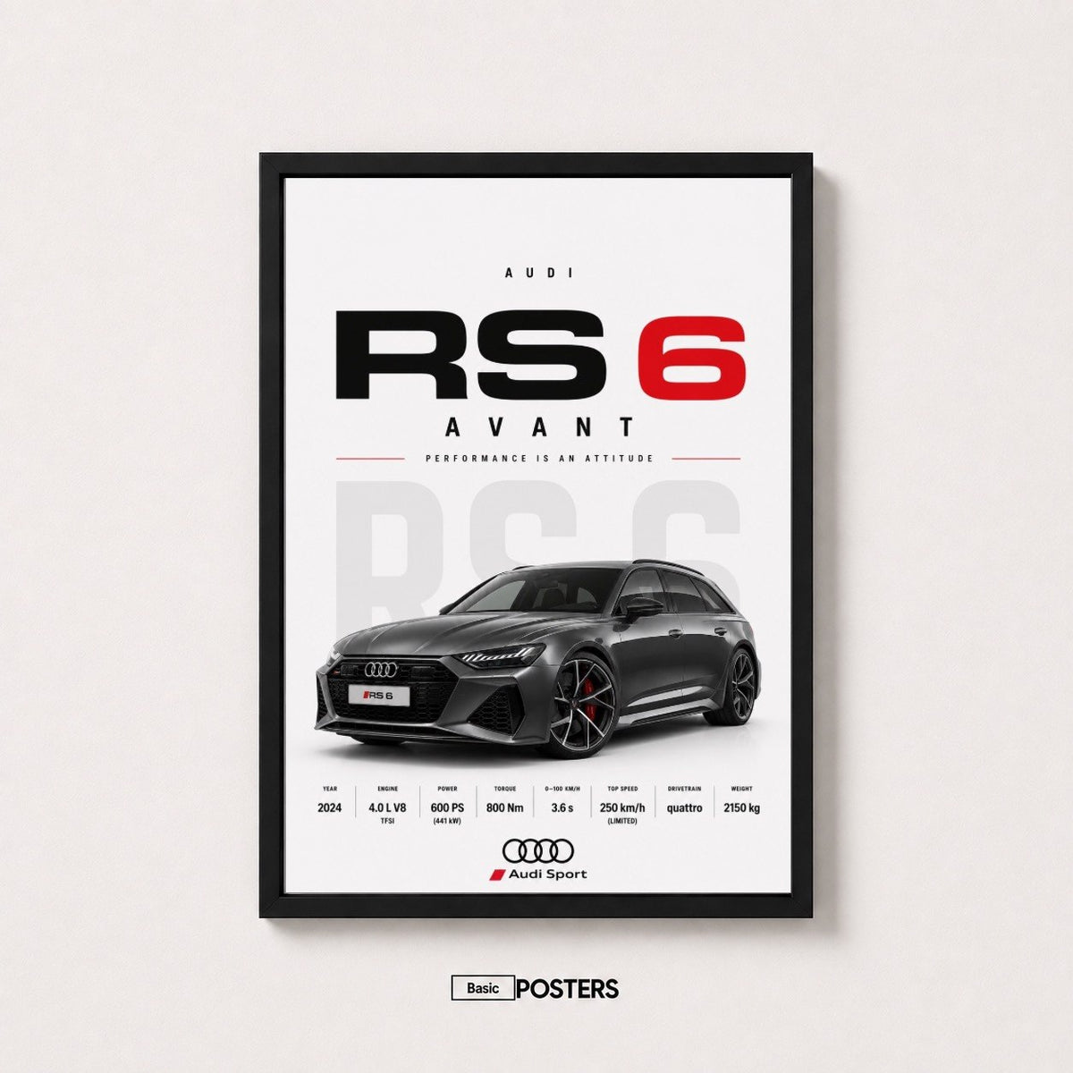 Poster Audi RS6 Avant